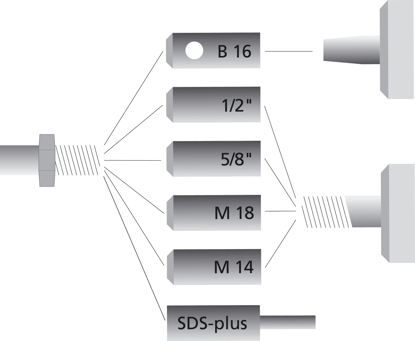 Adapter Rührstab